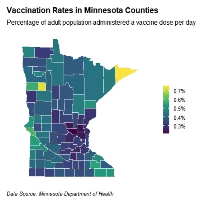 Figure 1: Vaccination Rates by MN County